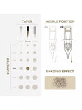 PMU Cartridges 0.30 3R, 5.5mm taper (EN02B) 20 pcs (Universal Cartr.)