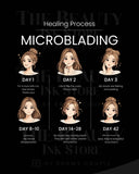 Microblading | Tarjetas de Cuidado Posterior en INGLÉS (Producto Digital)