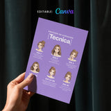 Tarjetas Editables de Proceso de Curación y Cuidados Posteriores (Canva | Digital)