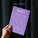 Tarjetas Editables de Proceso de Curación y Cuidados Posteriores (Canva | Digital)