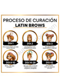 Tarjetas de Cuidados Posteriores LatinBrows 50pzs