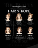 Hairstrokes | Tarjetas de Cuidado Posterior en INGLÉS (Producto Digital)