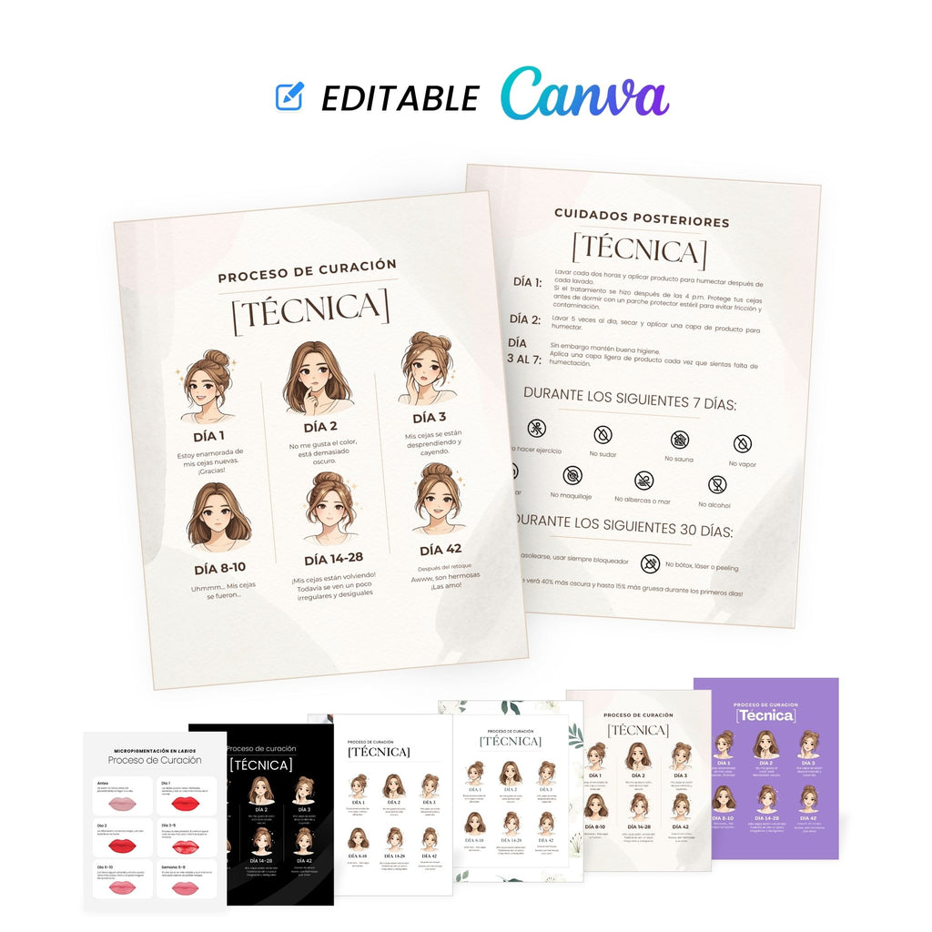 Tarjetas Editables de Proceso de Curación y Cuidados Posteriores (Canva | Digital)