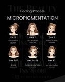 Micropigmentación | Tarjetas de Cuidado Posterior en INGLÉS (Producto Digital)