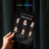 Tarjetas Editables de Proceso de Curación y Cuidados Posteriores (Canva | Digital)