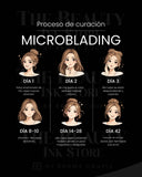 Microblading | Tarjetas de Cuidado Posterior en ESPAÑOL (Producto Digital)