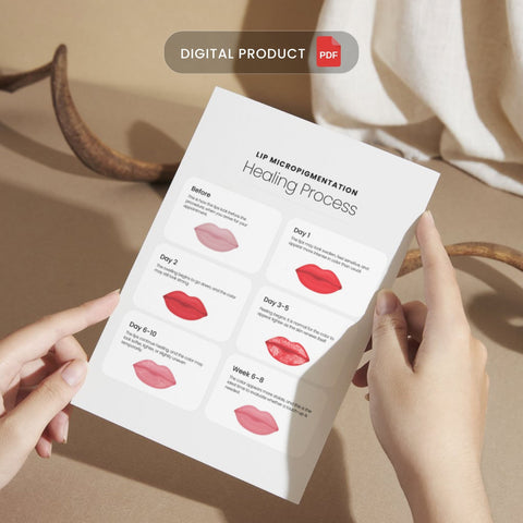 Micropigmentación de Labios | Tarjetas de Cuidado Posterior en INGLÉS (Producto Digital)