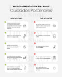 Micropigmentación de Labios | Tarjetas de Cuidado Posterior en ESPAÑOL (Producto Digital)