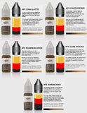 Pulse Eyebrow Mini Set by Julie Kim (5ml)