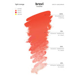 Pigmento Brovi Salmon Corrector