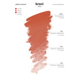 Pigmento Brovi Salted Caramel